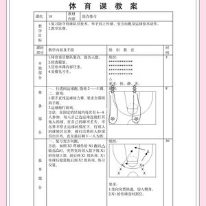 篮球训练基本流程视频